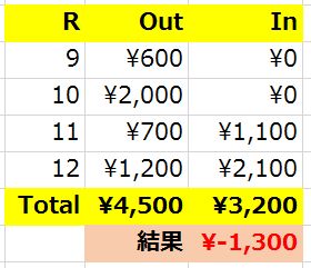 %e2%98%85clipboard%e5%8f%96%e8%be%bc